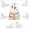 Lifepak CR2 Semi-Automatic Defibrillator with WiFi